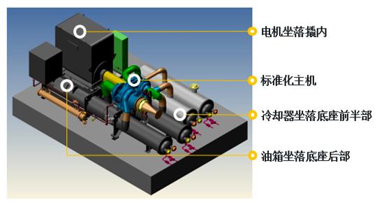 阿特拉斯科普柯案例小巧而能干的中压氮气压缩机